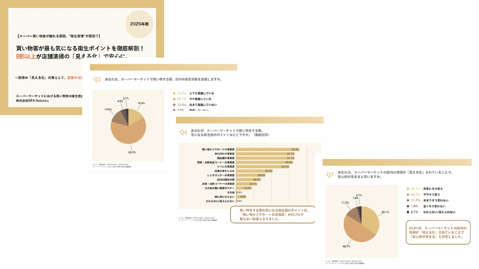 supermarket_survey.png